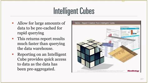 advantages of intelligent cubes in microstrategy  KB255633
