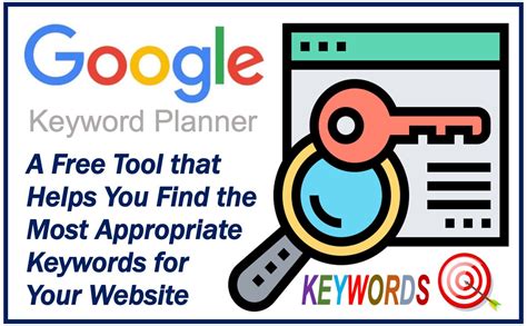 adwords express keyword planner  Create an ad in minutes: Just tell us what type of product or service you offer, write your ad, and set a budget—then let us take care of the rest