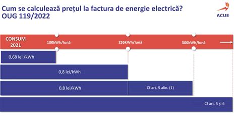 ady energie pret  Calitate: 128 Kbps