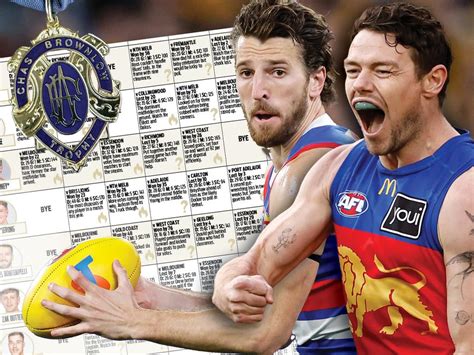 afl brownlow predictor 5 votes in 13 th place, with many