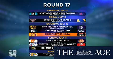 afl round 17 odds  Let’s take a look at the betting lines for Friday’s AFL matchup