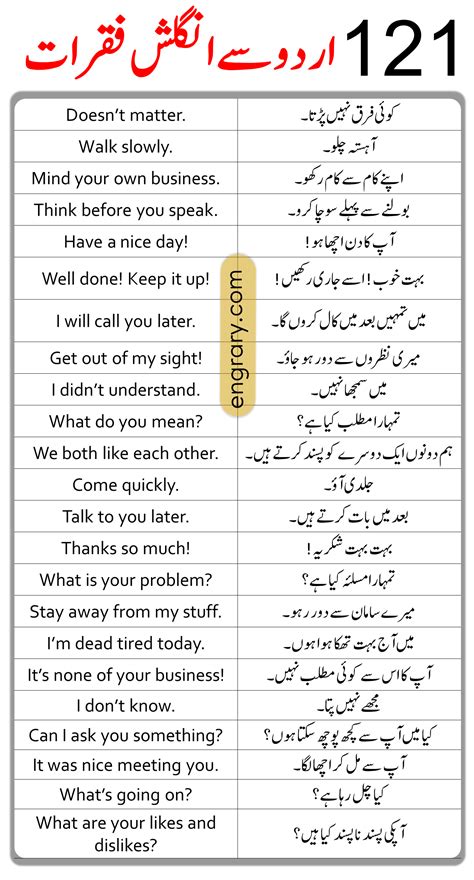 afzaish sentence in urdu  However, Urdu uses a different sentence pattern structure