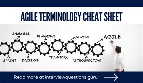 agile terminology cheat sheet  • SCRUM TEAM –