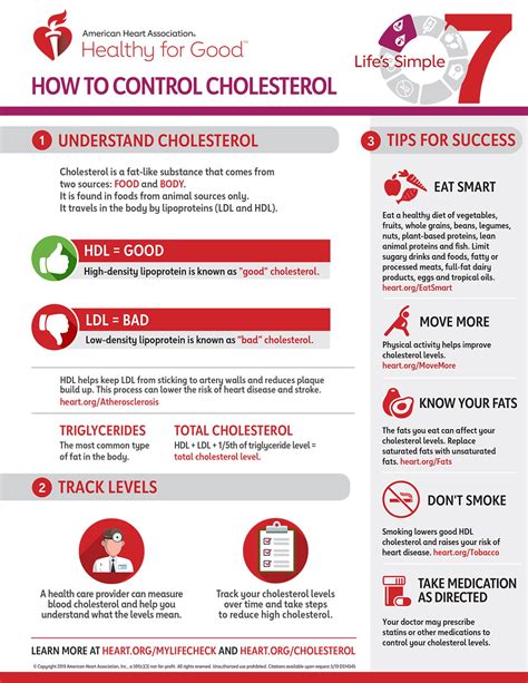 aha cholesterol More than 2 million veterans are living with atherosclerotic cardiovascular disease (ASCVD) and require management of their high cholesterol, according to the Department of Veterans Affairs (VA)