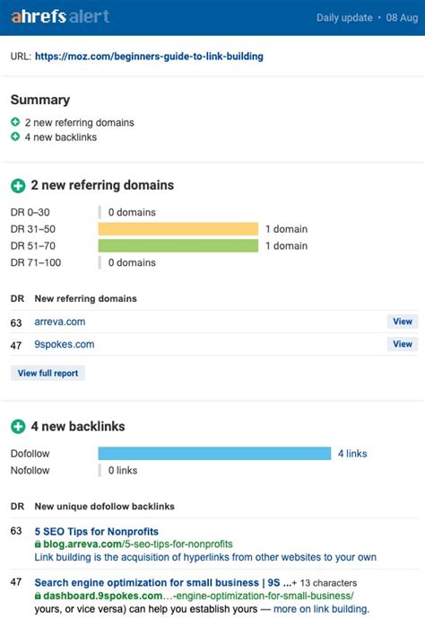 ahrefs alerts  email when your target gets or loses backlinks