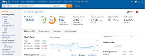 ahrefs anchors cloud report The tool allows you to update backlink data over time