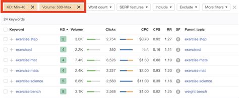 ahrefs ceo For a certain period which Yep/Ahrefs CEO and his Team of developers haven’t disclose, Yep Search Engine is still using data collected by their parent tool AhrefsBot to built Yep indexing and search engine service