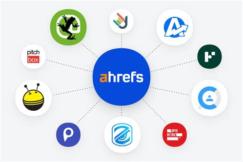 ahrefs integrations  Book a call