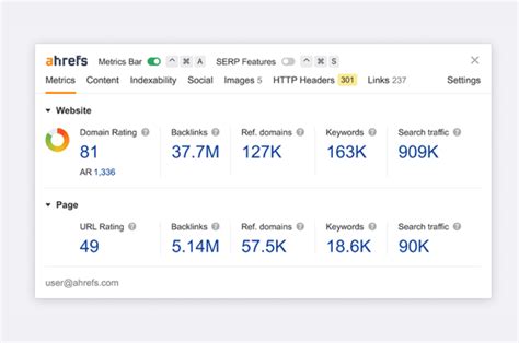 ahrefs ipo  As a team of content writers, it is important for us to research every topic we write about