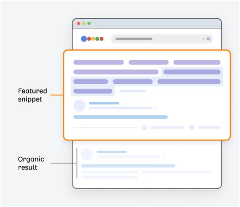 ahrefs lost featured snippet Featured snippets are brief excerpts from a webpage that appear at the top of Google’s search results in an area known as "Position Zero