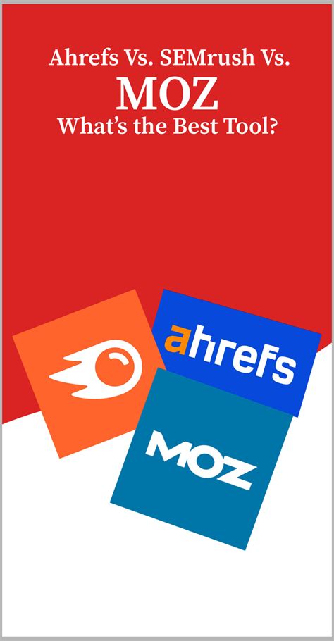 ahrefs vs semrush vs moz  Ahrefs