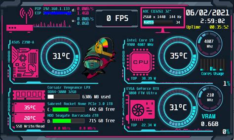 aida64 alternative sensor panel  Then move the sensors and gauges etc to your liking