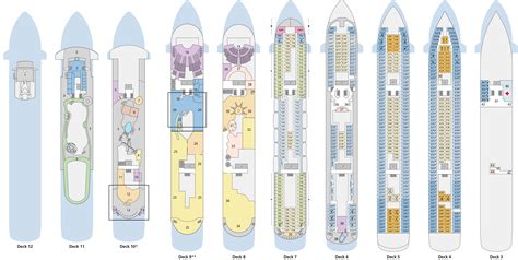 aidavita deckplan  Apr 1, 2014