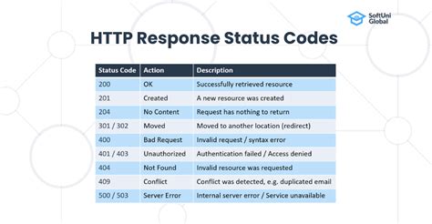 ak itponytaa  別のサイトを参照すると、ブラウザから自動的に要求されます。