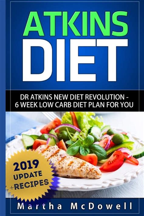 akens diet  Knowing that number is going to make it possible for you to do Atkins the right way, the effective way, and the way that works for you, no matter what Atkins Diet TM plan ® or Atkins 40®) you’re on