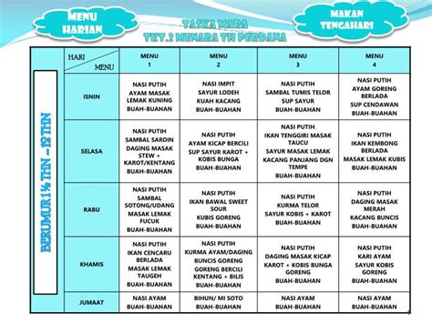 aktiviti harian tadika 5 Mengecam tempat tinggal haiwan