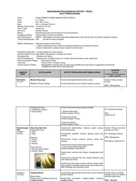 aktiviti taska tema tumbuh-tumbuhan  Buku Besar