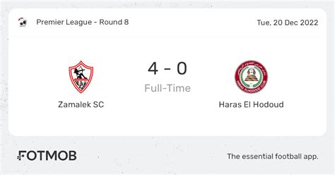 al ahly sc vs haras el hodoud lineups  1 - 0