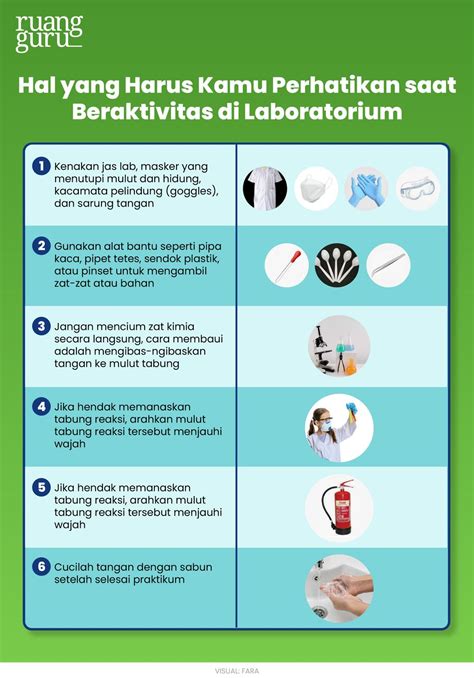 alat keselamatan kerja laboratorium PENGENALAN ALAT DAN KESELAMATAN KERJA DI LABORATORIUM MIKROBIOLOGI Widya Hastuti Handoko1 , Ervan Togatorop2 A