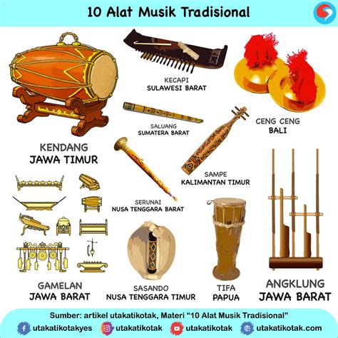 alat musik daerah kalimantan  1