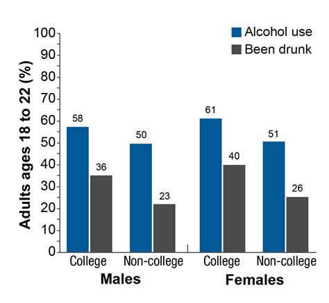 alcohol rehab cheam  Visit Website