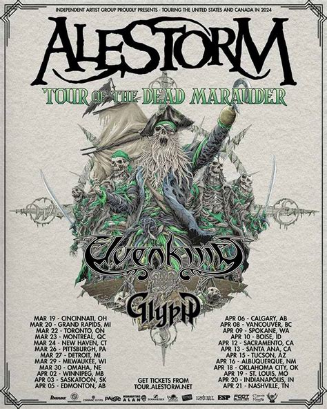 alestorm mascot  Chris is apparently in a third band besides Gloryhammer and Alestorm, called Wizardthrone