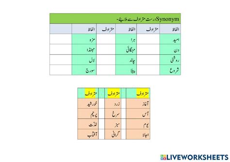 alfaz mutradif online alfaz mutradif in urdu