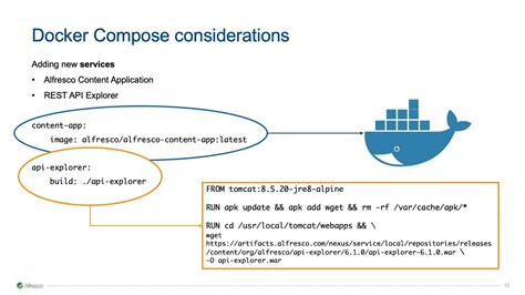 alfresco search and insight engine  Prerequisites for viewing the Search Server Sharding page: Check you have installed Alfresco Content Services 6