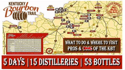 all-inclusive bourbon trail tours  Your Mint Julep guide will lead