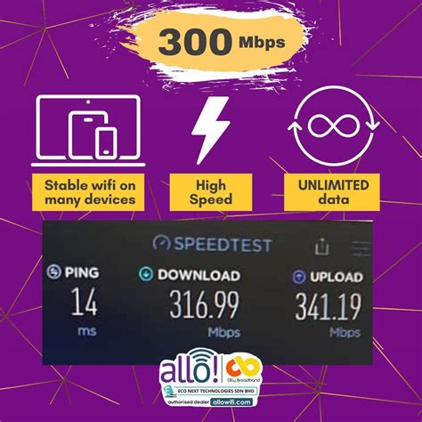 allo speed test <b>won deeps tenretnI ruoy erusaeM </b>