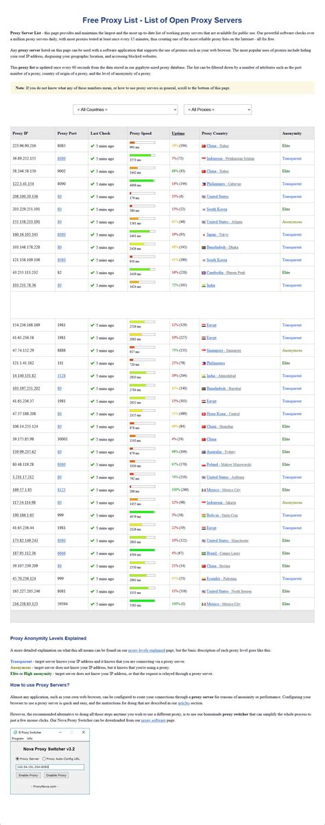 alps proxy service  Designed from the ground up to be fast and yet small, it is an ideal solution for use cases such as embedded deployments where a full featured HTTP proxy is required, but the system resources for a larger proxy are unavailable