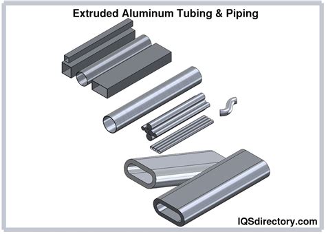 aluminum extrusion distributors  Cleveland, OH 888-327-6714