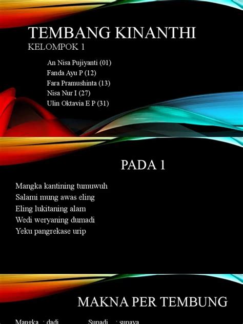 amanat mangka kanthining tumuwuh  mangka kanthining tumuwuh Mangka kanthining tumuwuh,Salami mung awas eling, Eling lukitaning alam,… Cacahe Gatra saben sapada diarani? Cacahe Gatra saben sapada diarani? guru wilangan guru gatra guru… Serat wedhatama pupuh gambuh adalah Serat wedhatama pupuh gambuh artinya jawaban Mangka kanthining tumuwuh, Salami… Daerah sekolah menengah atas jlentrehna tegese cakepan wedhatama pupuh kinanthi pada 1 mangka kanthining tumuwuh