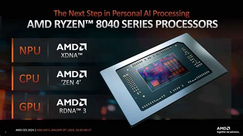 amd radeon™ 780m The AMD Radeon 780M is an integrated GPU in the Ryzen 7040 series for laptops (Phoenix, e