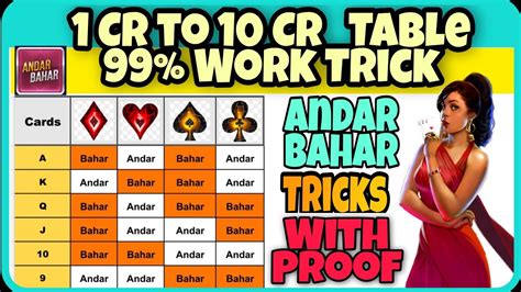 andar bahar trick Saudi Arabia, WhatsApp, video recording | 412 views, 7 likes, 0 loves, 1 comments, 0 shares, Facebook Watch Videos from Teen Patti Gold Chips Saudi