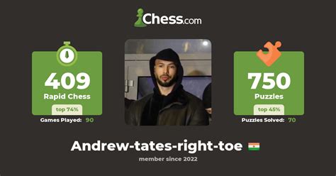 andrew tates chess.com account The account Putinwillwin was previously owned by Tate, his username was changed either by himself or by Chess
