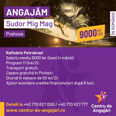 angajari sudori ploiesti  Constructii - Arhitectura - Design 