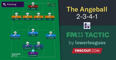 angeball fm23  If you want to play Football Manager 2023 with an updated All Nations squad featuring all the latest real world transfers then you should download the sortitoutsi FM23 Update which updates the Football Manager 2023 database with all the latest transfers