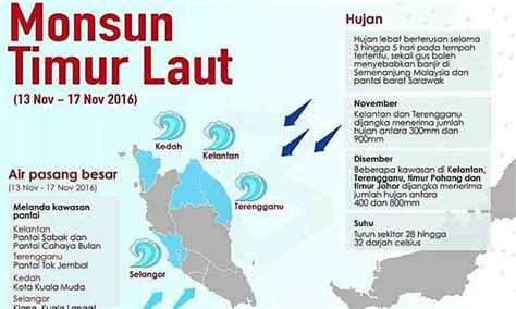 angin monsun timur laut geografi  Periode Maret sampai April dikenal sebagai Musim Peralihan IPergerakan palung monsun, atau zon penumpuan intertropikal,