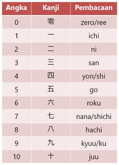 angka bocoran jepang  Apr 24, 2023 ·   PREDIKSI JEPANG || PREDIKSI JEPANG HARI INI || BOCORAN ANGKA JEPANG prediksi japan pools hari ini,prediksi paito jepang,rumus jepang hari