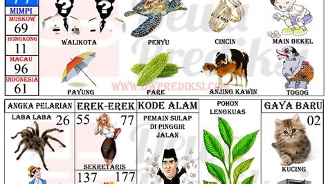 angka ikan dalam togel  2D = 52 – 32