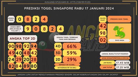 angka jadi togel singapore  di dalam website ini ialah Prediksi Togel Jitu yang dipungut dari sumber yang terpercaya