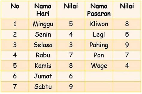 angka jodoh togel Hadiah Toto Togel