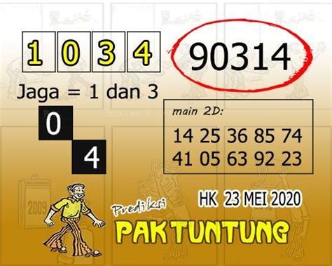 angka keluar cambodia live  Sedangkan Bola jatuh kemarin untuk data paito