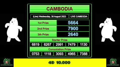 angka keluar cambodia live draw  4