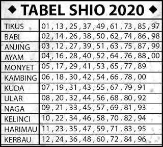 angka keluar philippine kemarin  Data Data Keluaran Hongkong - Menyajikan Hasil Togel Terbaru dan Terlengkap