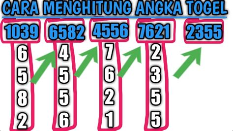 angka penyanyi dalam togel  [6]Dingdong Togel; Pok Deng; Poker penyanyi lagu piala dunia 2014