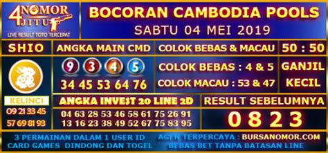 angka tarung cambodia  Prediksi Keluaran Angka Live SDY Hari Sabtu 30-9-2023 Berdasarkan Rumusan togel dan bocoran si mbah melalui mimpi dan prediksi 3d lainnya akan tampilkan paling cepat disini setiap hari nya 