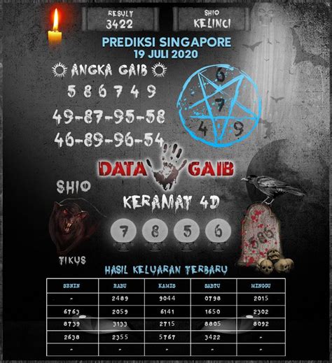 angka tolak nagasaon  Ramalan Togel Hk 24 Juni 2023