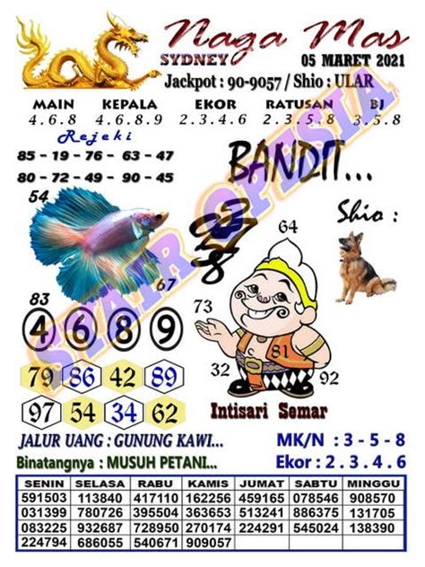 angkanet88 Angkanet bukan situs perjudian atau sejenisnya, kami hanya menyediakan data-data lottery dari perbagai sumber termasuk sebagaimana adanya beserta tools pengolah angka lainnya, kami tidak bertanggung jawab terhadap hal-hal yang merugikan diri anda karena kesalahan result, prediksi ataupun kesalahan tools yang kami miliki